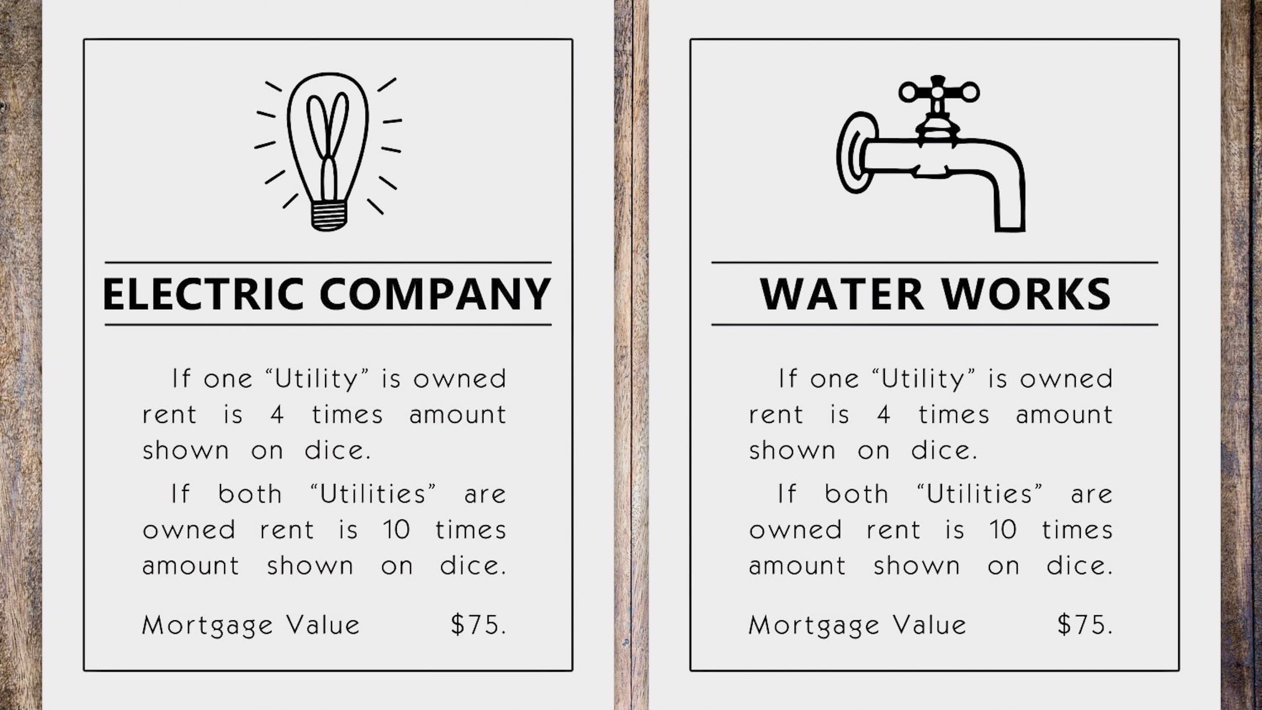 George Wiley Center: Utilities are a basic need for all, for health/hygiene, work, study/school, safety and well being