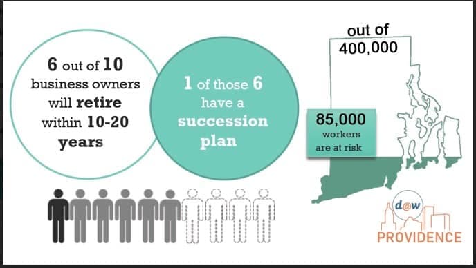 Local worker ownership an opportunity for Rhode Island